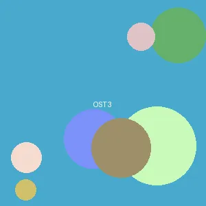 当当上市 - アイドル封面